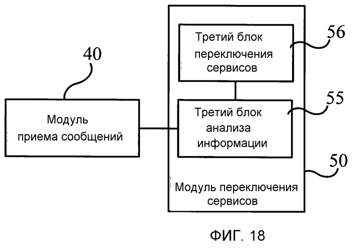 Способ, устройство и система автоматического защитного переключения (патент 2536352)