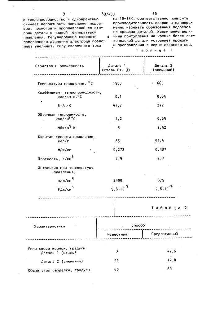 Способ сварки разнородных металлов плавлением (патент 897433)