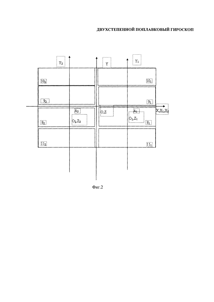 Двухстепенной поплавковый гироскоп (патент 2641018)