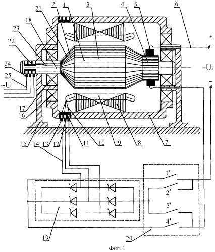 Управляемая двухмерная электрическая машина (патент 2332774)