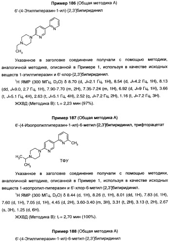 Антагонисты гистаминовых н3-рецепторов (патент 2442775)