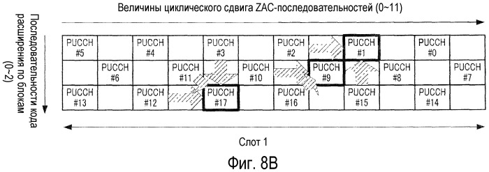 Устройство радиосвязи и способ расширения ответного сигнала (патент 2491729)