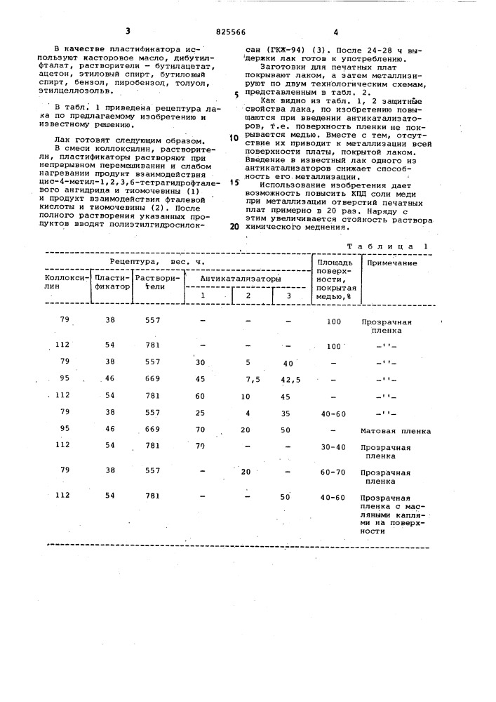 Защитный лак (патент 825566)