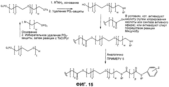 Соединения агонисты рецептора глюкагоноподобного белка-1 (glp-1r) (патент 2432361)