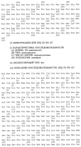 Гемопоэтический белок (варианты), последовательность днк, способ получения гемопоэтического белка, способ селективной экспансии кроветворных клеток, способ продуцирования дендритных клеток, способ стимуляции продуцирования кроветворных клеток у пациента, фармацевтическая композиция, способ лечения (патент 2245887)