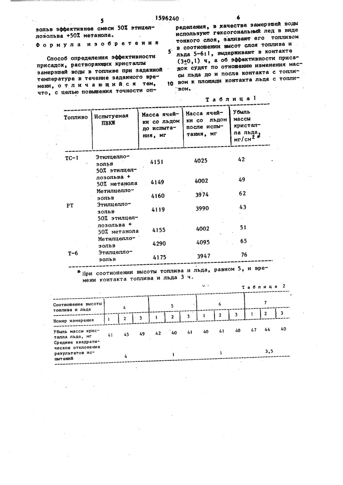 Способ определения эффективности присадок, растворяющих кристаллы замерзшей воды в топливе (патент 1596240)