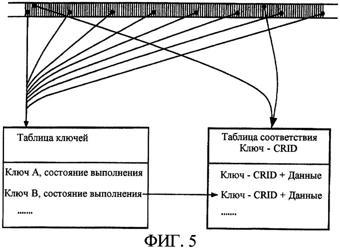 Внедрение ссылочных идентификаторов содержимого tv-anytime (патент 2314655)