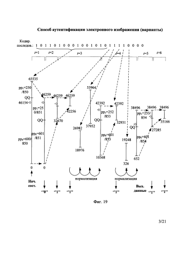 Способ аутентификации электронного изображения (варианты) (патент 2589345)