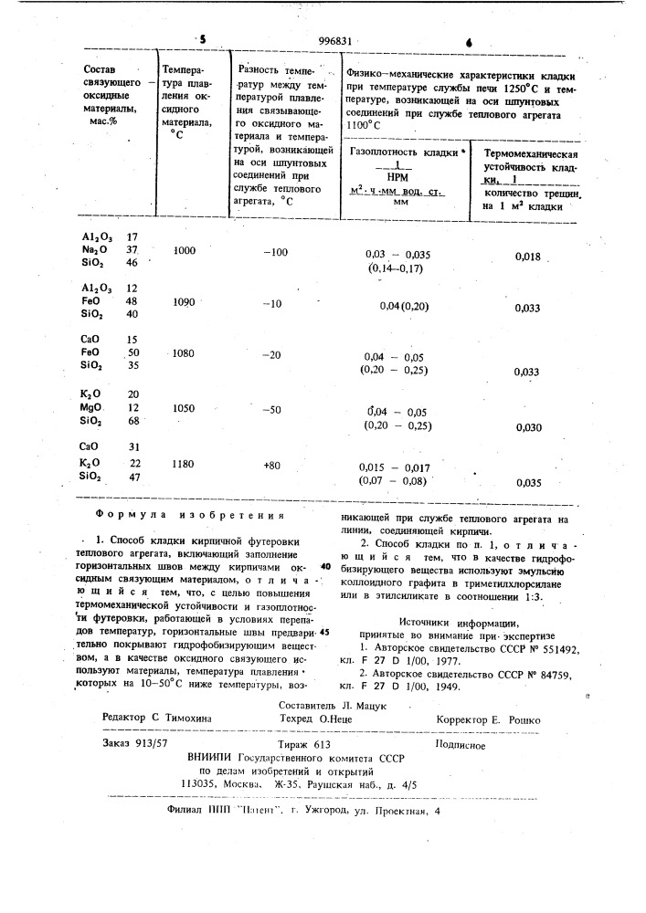 Способ кладки кирпичной футеровки теплового агрегата (патент 996831)