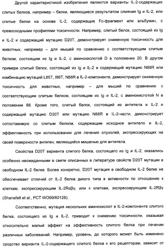 Иммуноцитокины с модулированной селективностью (патент 2312677)