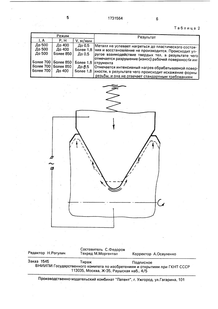 Способ образования резьбы (патент 1731564)
