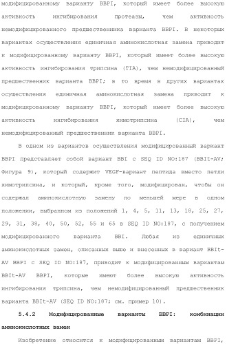 Модифицированные варианты ингибиторов протеаз bowman birk (патент 2509776)