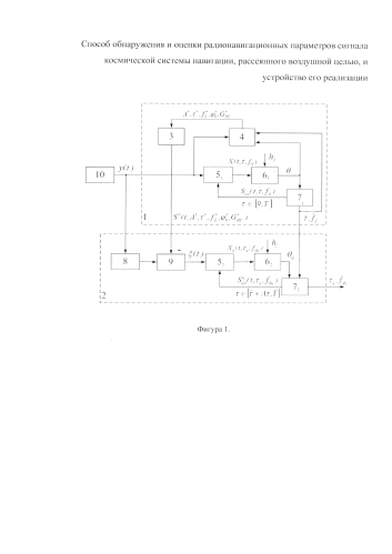 Способ обнаружения и оценки радионавигационных параметров сигнала космической системы навигации, рассеянного воздушной целью, и устройство его реализации (патент 2591052)
