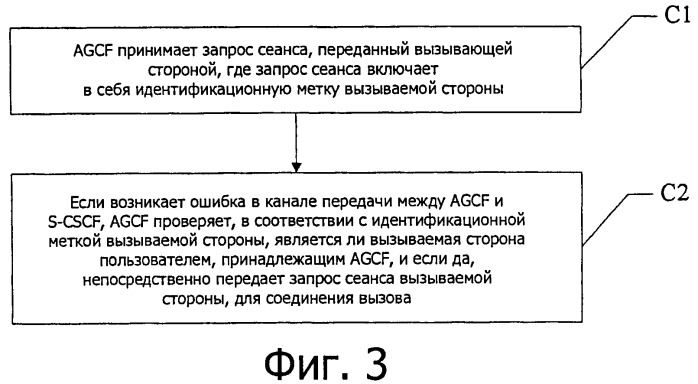 Устройство и способ управления вызовом (патент 2524842)