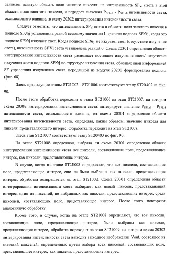 Устройство управления дисплеем, способ управления дисплеем и программа (патент 2450366)