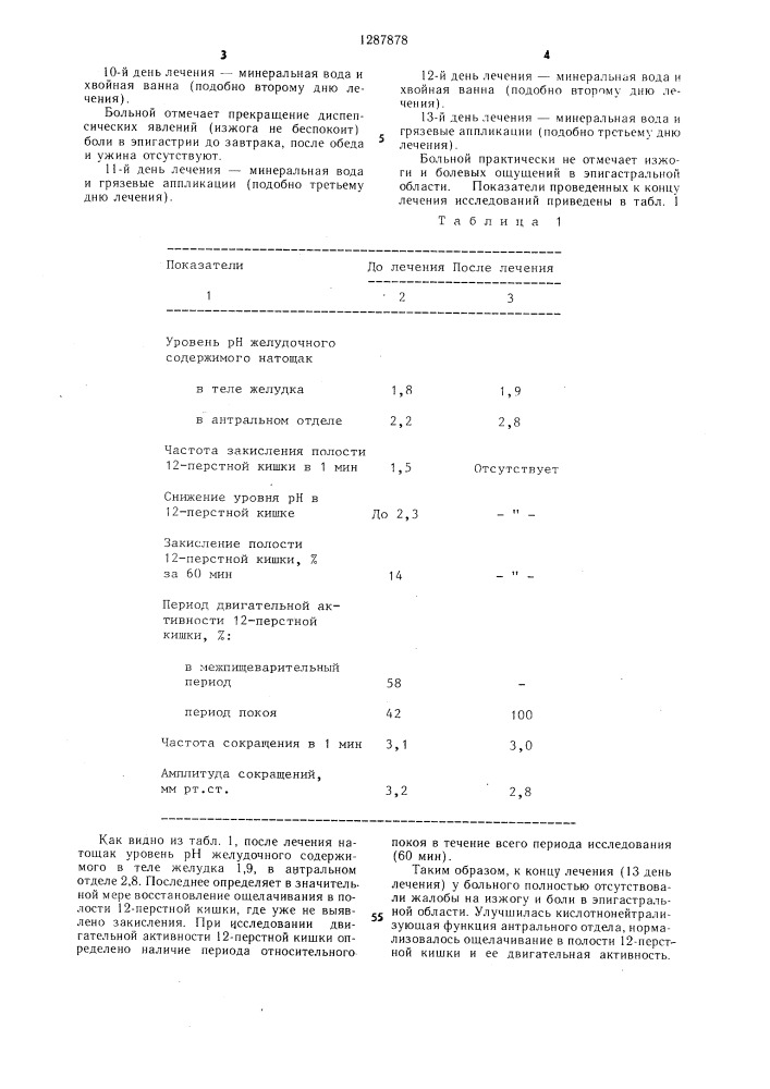 Способ лечения заболеваний желудка и двенадцатиперстной кишки с повышенной секреторной функцией (патент 1287878)