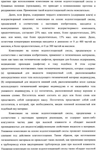 Водопоглощающая композиция на основе смол, способ ее изготовления (варианты), поглотитель и поглощающее изделие на ее основе (патент 2333229)