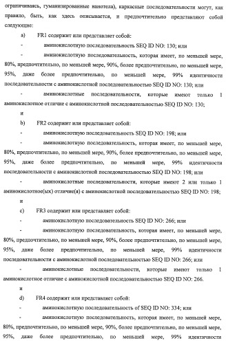 Улучшенные нанотела против фактора некроза опухоли-альфа (патент 2464276)