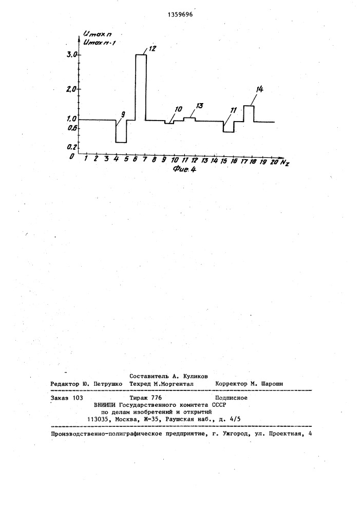 Способ виброакустической диагностики зубчатых передач (патент 1359696)