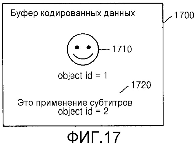 Способ и устройство для обработки сигнала для трехмерного воспроизведения дополнительных данных (патент 2510081)