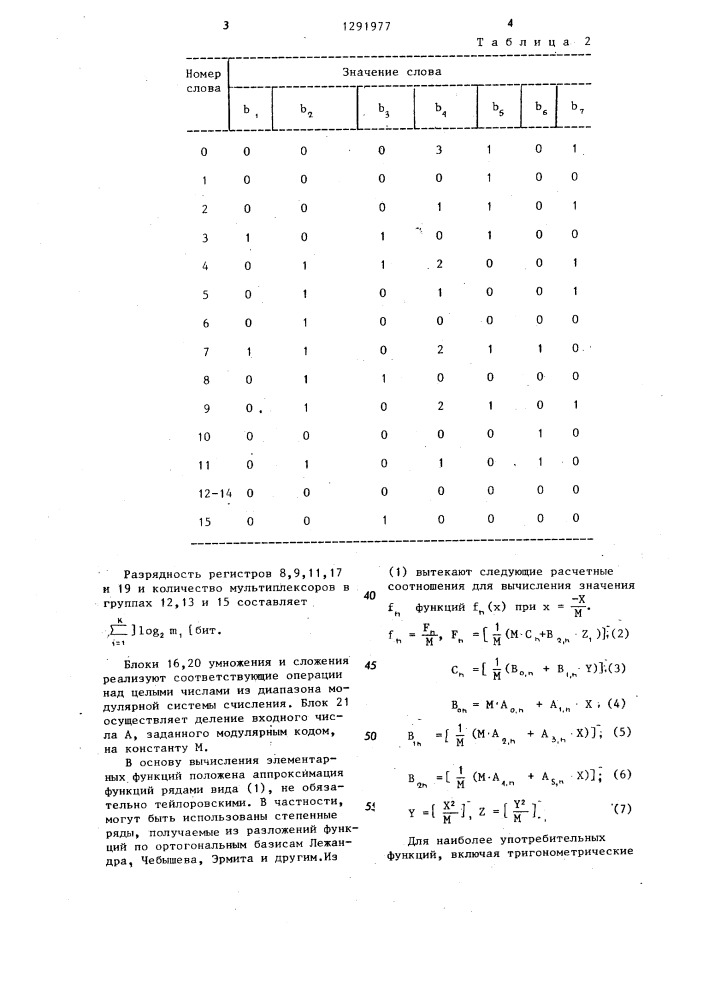 Устройство для вычисления элементарных функций в модулярной системе счисления (патент 1291977)