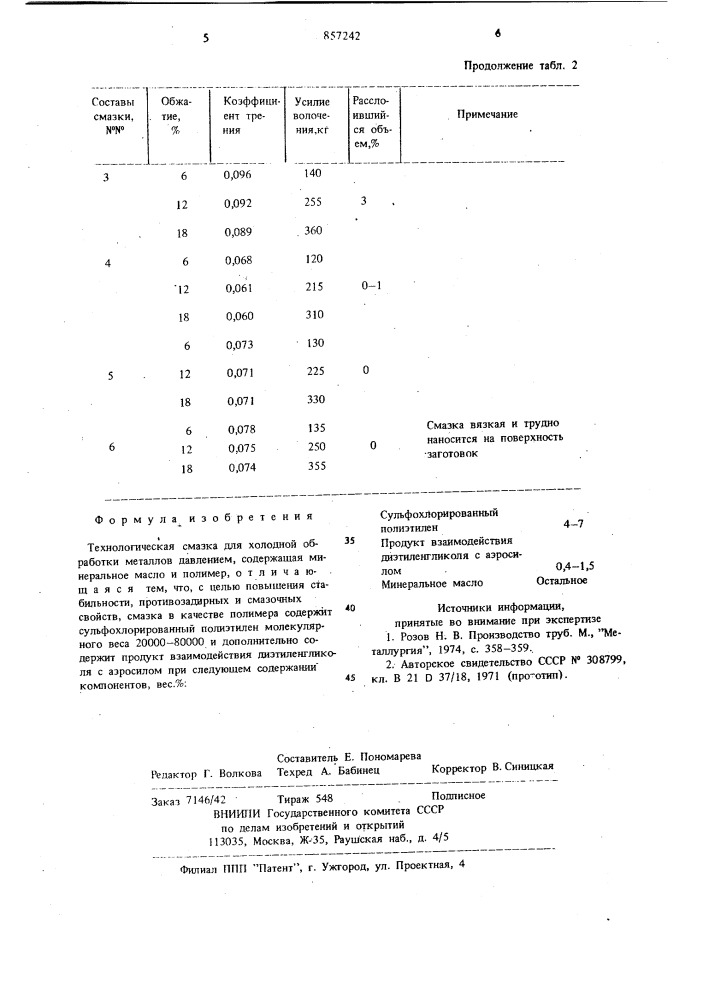 Технологическая смазка для холодной обработки металлов давлением (патент 857242)