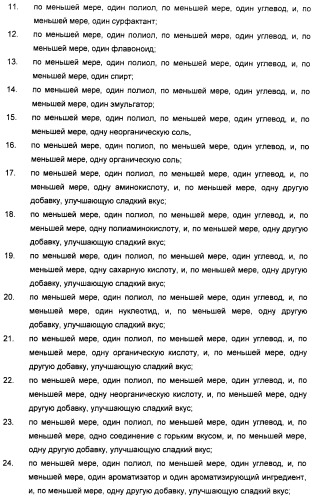 Композиции подсластителя, обладающие повышенной степенью сладости и улучшенными временными и/или вкусовыми характеристиками (патент 2459435)