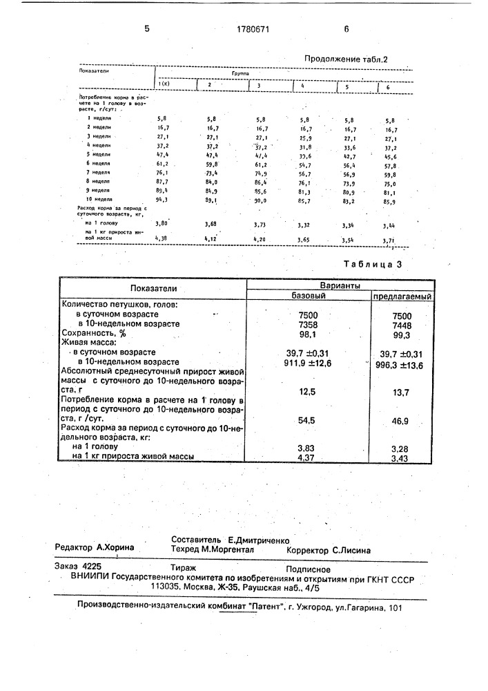 Способ выращивания петушков (патент 1780671)