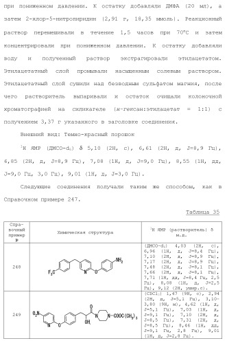 Лекарственное средство (патент 2444362)