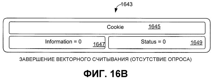 Облегченный протокол ввода/вывода (патент 2388039)