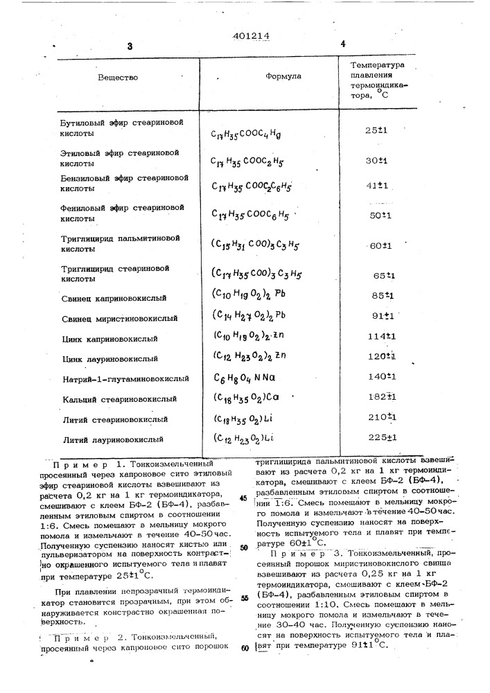 Термоиндикатор плавления (патент 401214)