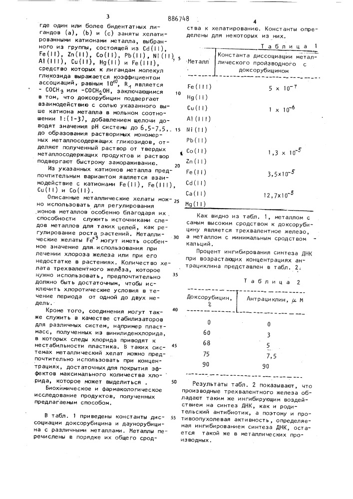 Способ получения антрациклиновых гликозидов (патент 886748)