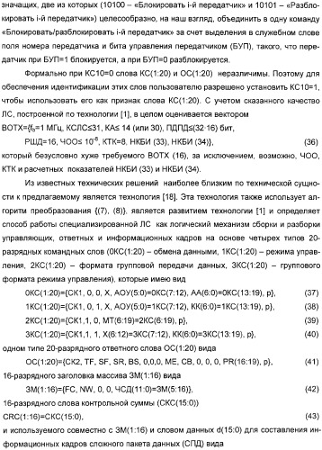 Способ работы локальной сети (патент 2326430)