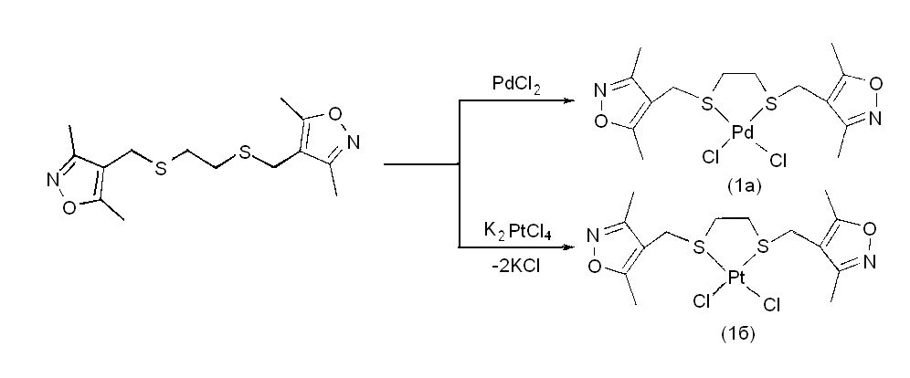 Способ получения хелатных цис-s,s-комплексов дихлорди-1,6-(3,5-диметилизоксазол-4-ил)-2,5-дитиагексан палладия(ii) и платины(ii) (патент 2596874)