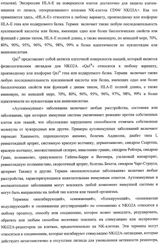 Моноклональные антитела против nkg2a (патент 2481356)