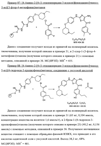 Диаминотиазолы, обладающие свойствами ингибитора циклин-зависимой киназы 4 (патент 2311414)