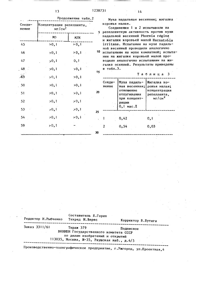 Способ получения пиридилпропилтиокарбонатных производных (патент 1238731)