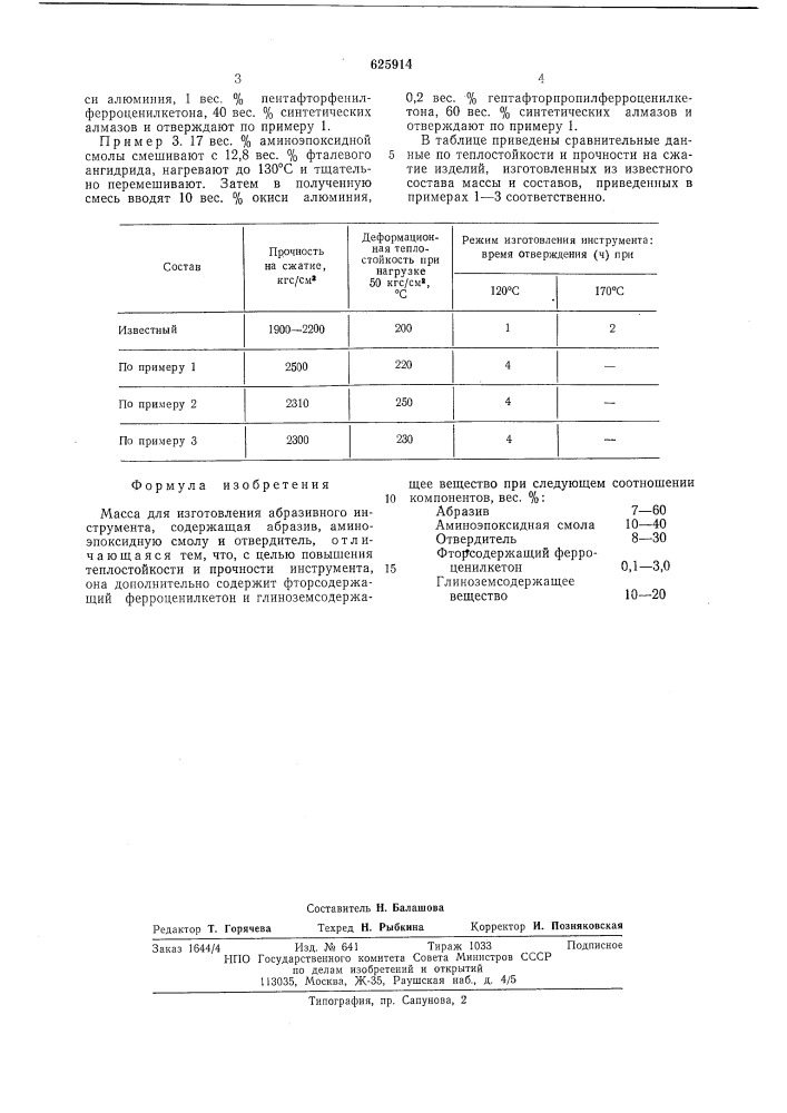 Масса для изготовления абразивного инструмента (патент 625914)