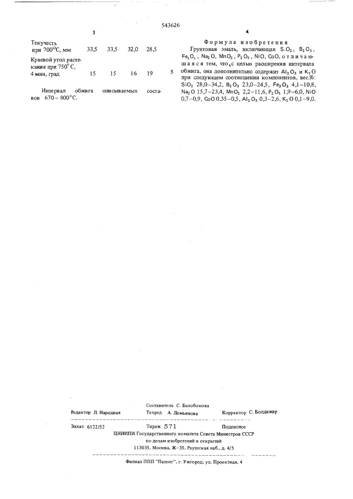 Грунтовая эмаль (патент 543626)