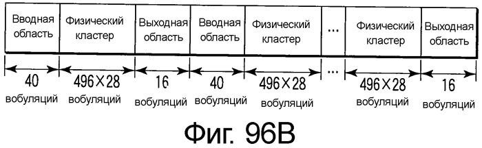 Носитель информации, способ воспроизведения и способ записи (патент 2340958)