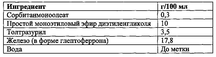 Рецептуры триазина со вторым активным ингредиентом и поверхностно-активным веществом(ами) (патент 2652136)