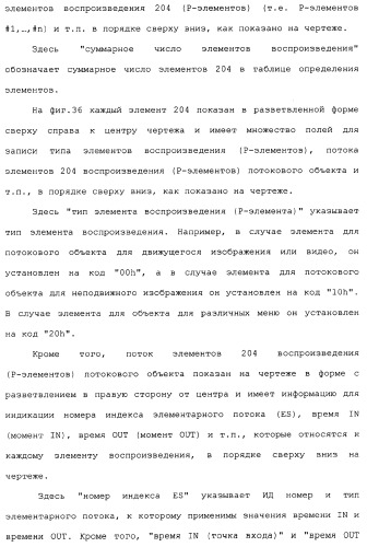 Носитель для записи информации, устройство и способ записи информации, устройство и способ воспроизведения информации, устройство и способ записи и воспроизведения информации (патент 2355050)