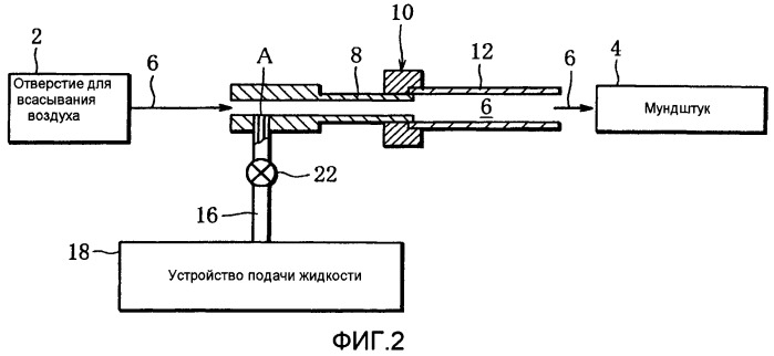 Аэрозольный ингалятор (патент 2447906)