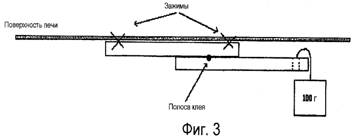 Термоплавкий клей (патент 2488618)