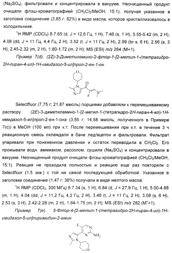 Новые пиримидиновые производные и их применение в терапии, а также применение пиримидиновых производных в изготовлении лекарственного средства для предупреждения и/или лечения болезни альцгеймера (патент 2433128)