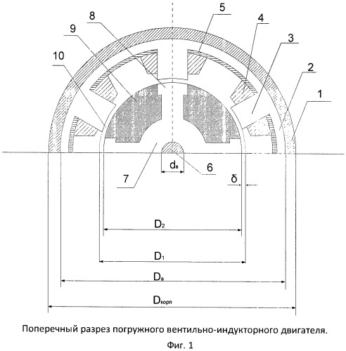 Погружной вентильно-индукторный электродвигатель открытого исполнения (патент 2465708)