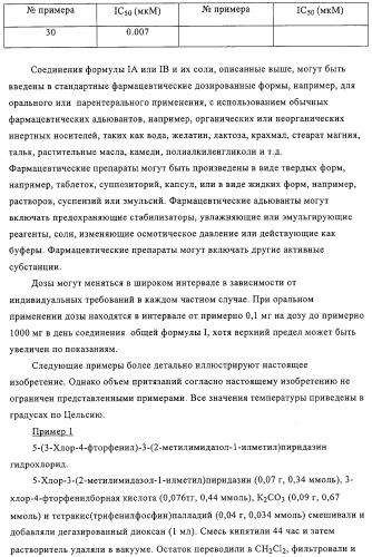 (имидазол-1-илметил)пиридазин в качестве блокатора nmda рецептора (патент 2317294)