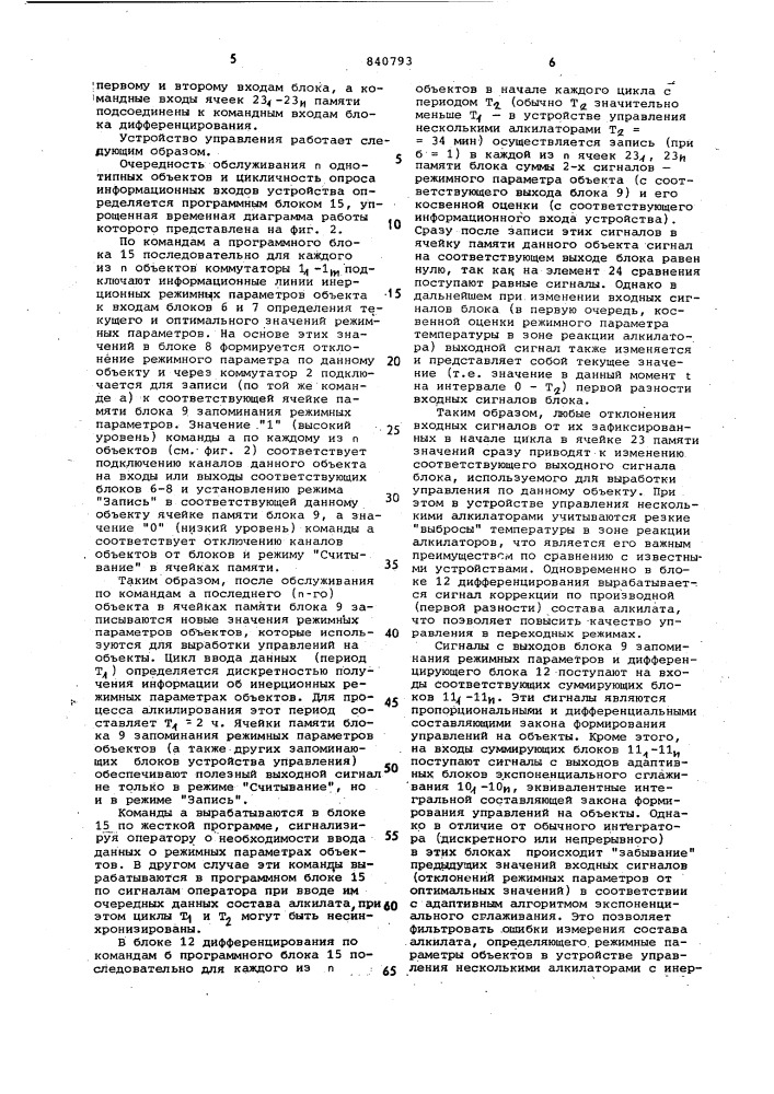 Устройство управления несколькимиоднотипными об'ектами c инерцией (патент 840793)