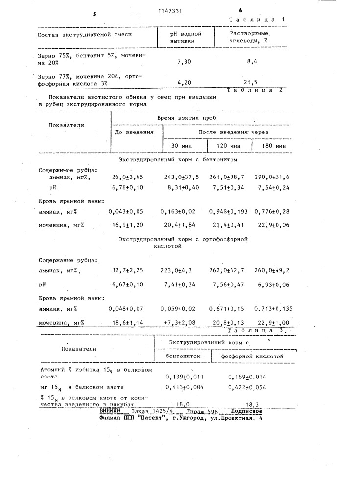 Способ получения кормовой добавки для жвачных животных (патент 1147331)