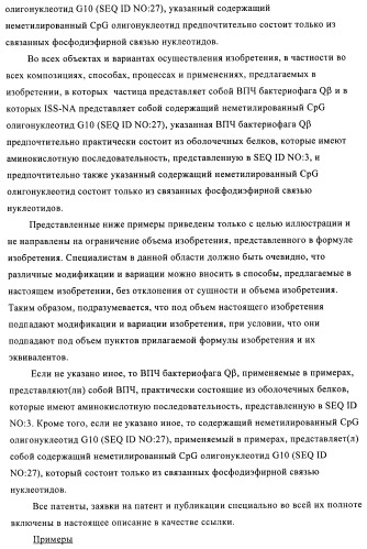 Упакованные иммуностимулирующей нуклеиновой кислотой частицы, предназначенные для лечения гиперчувствительности (патент 2451523)